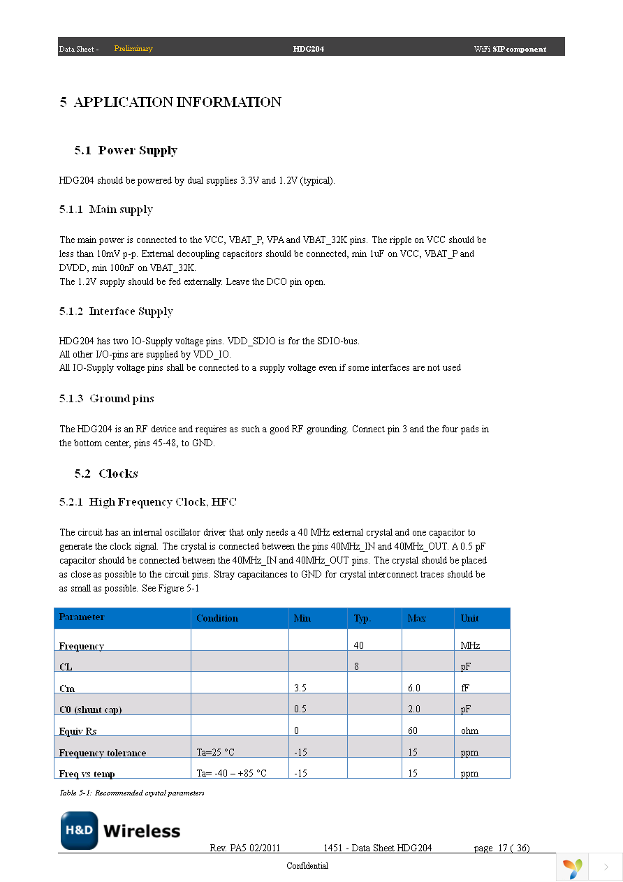 SPB204 EVK Page 17